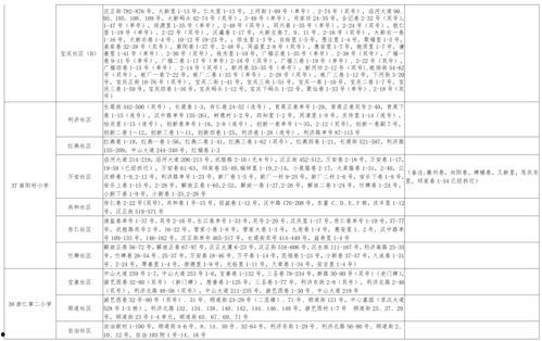 古董商爆料视频大全最新,视频大全中的珍稀古董故事  第1张